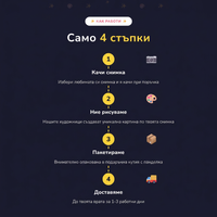 Картина за Мама
